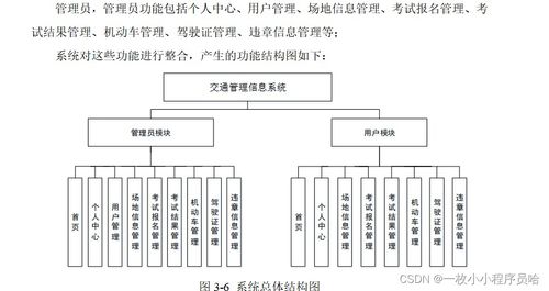 基于J2EE的交通管理信息系統與機井管理信息系統集成應用探析